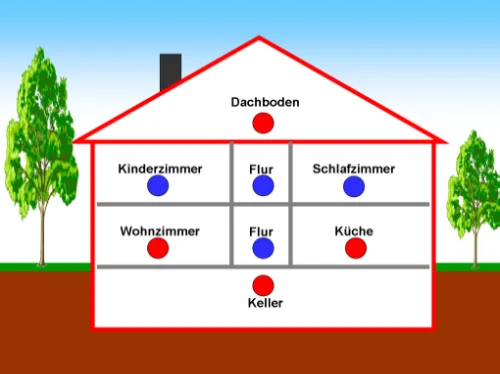 rauchmelder-im-haus2.png